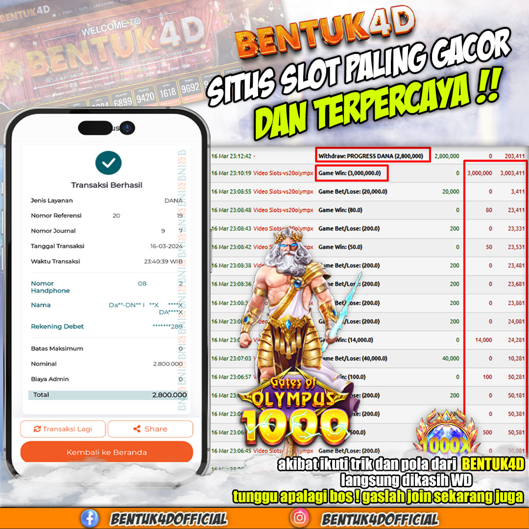 BENTUK4D JACKPOT SLOT GATES OF OLYMPUS Rp2.800.000,- LUNAS