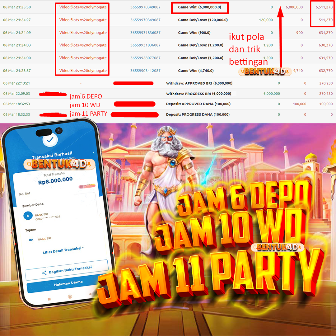 BENTUK4D JACKPOT SLOT GATES OF OLYMPUS Rp6.000.000,- LUNAS